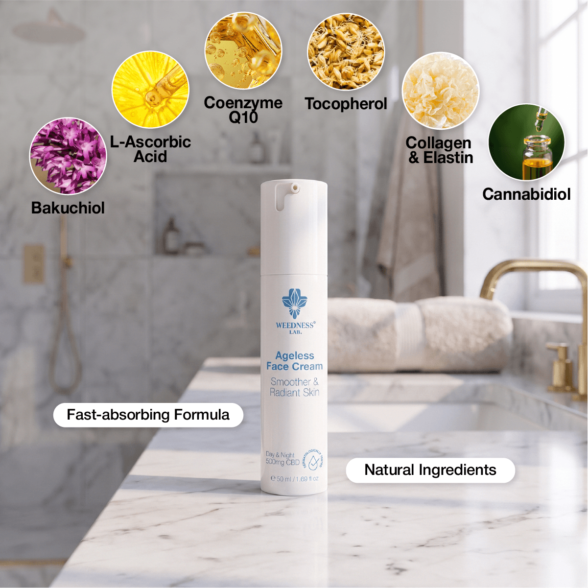 Crème visage anti-âge 24h | 500mg CBD 50ml