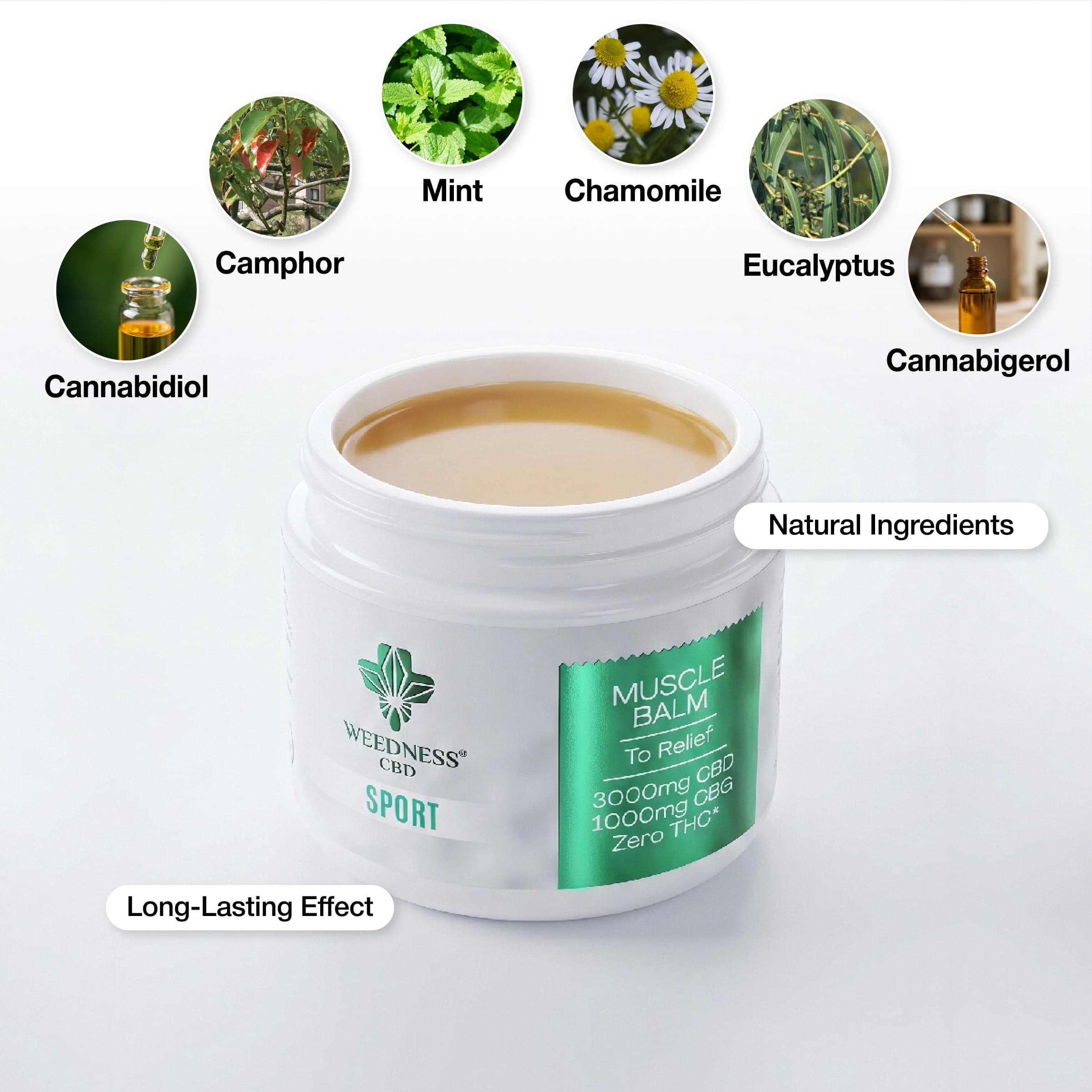Sport Muscle Relief Balm 3000mg CBD et 1000mg CBG